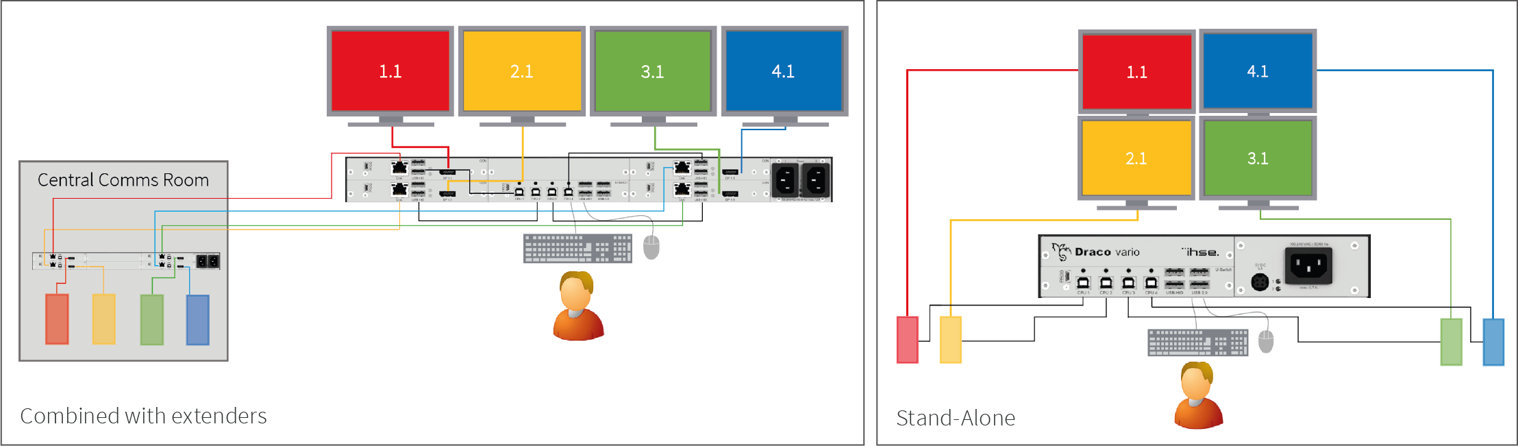 Draco U-Switch(图1) U-Switch-MSC2.0-1.png