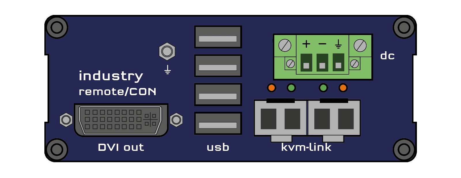 Industryflex(图4) IndustryFlex_Remote_Fiber.png