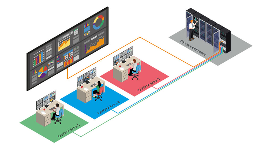 工业/企业(图1) ihse-isographic_comand-control-1024x576.jpg