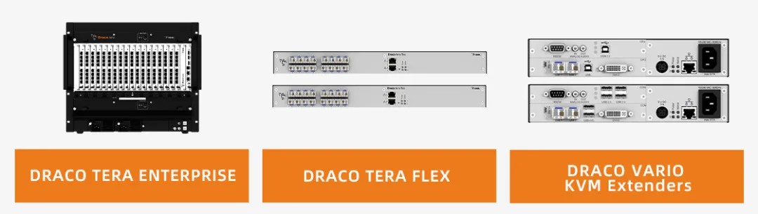 空管塔台高可靠光纤KVM系统(图3) 640_wx_fmt=jpeg&from=appmsg&tp=webp&wxfrom=10005&wx_lazy=1 (1).jpg